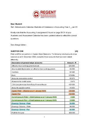 BCOM - Accounting 1 - BCOM ACC100 - Jan23 - PROGRAMME: BACHELOR OF ...