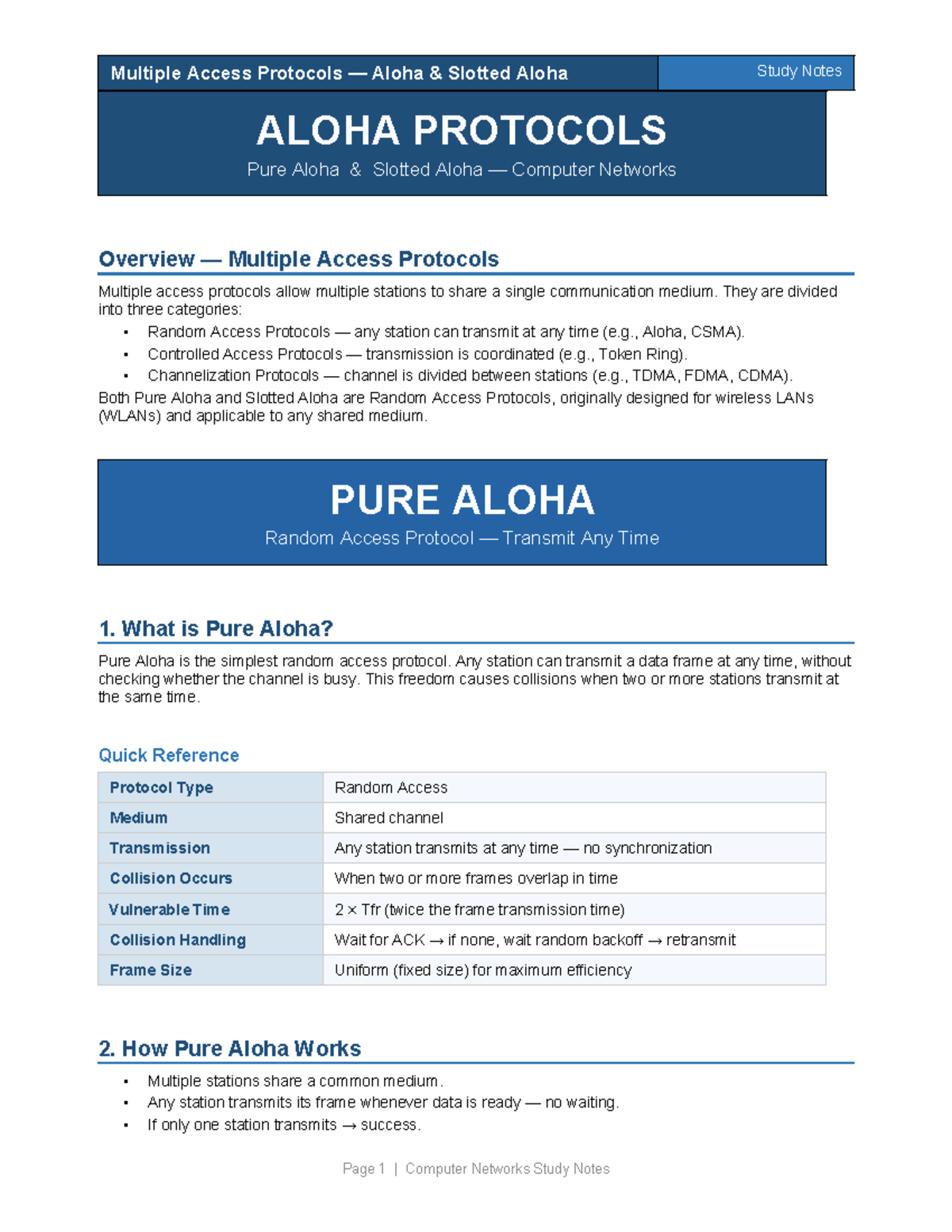 Multiple Access Protocols: Aloha & Slotted Aloha Study Notes - Studocu