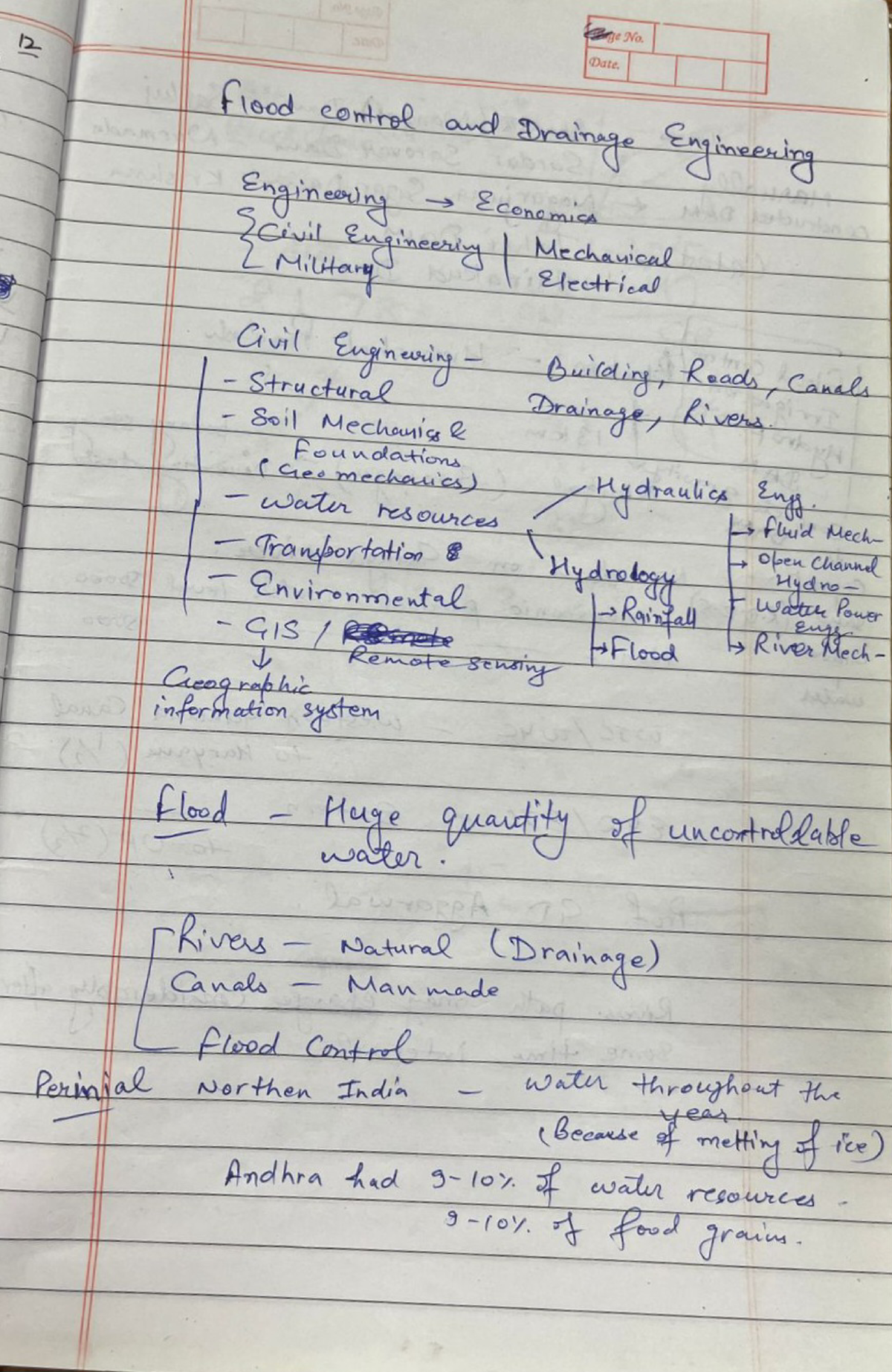 Flood Control and Drainage Engineering Notes (ECivil Engg) - Studocu