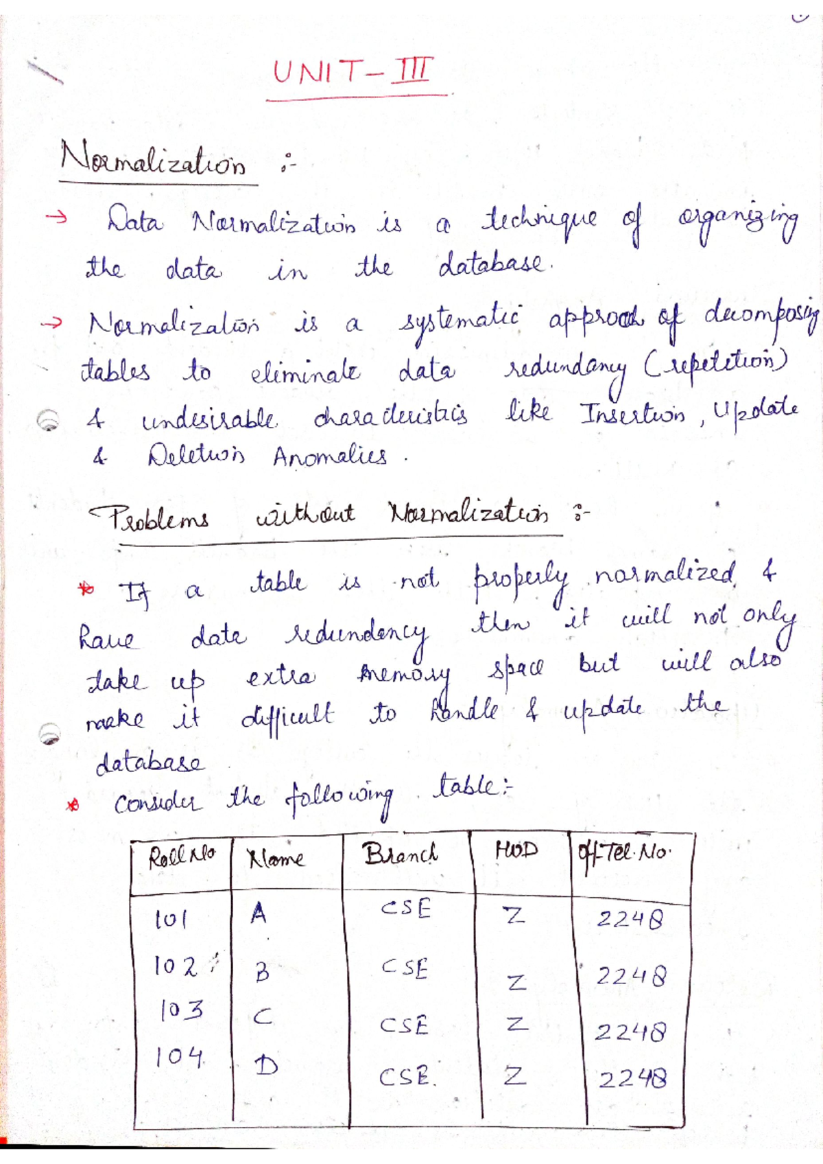 DBMS UNIT-3: Comprehensive Notes on Data Normalization Techniques - Studocu
