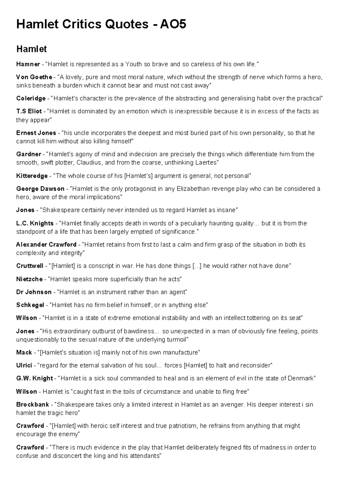 Hamlet AO5: Insights from Critics on Character and Themes - Studocu