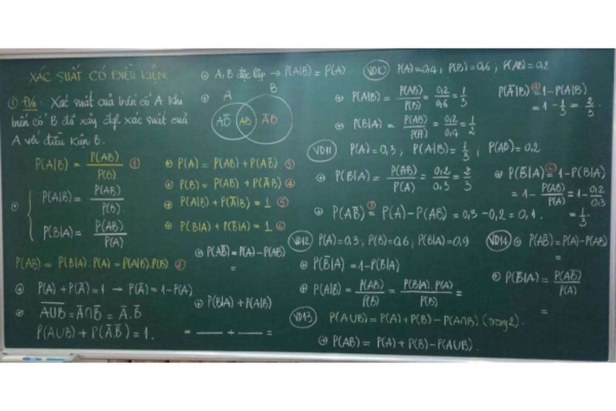 Probability Concepts and Formulas - AIB 101 Notes - Studocu