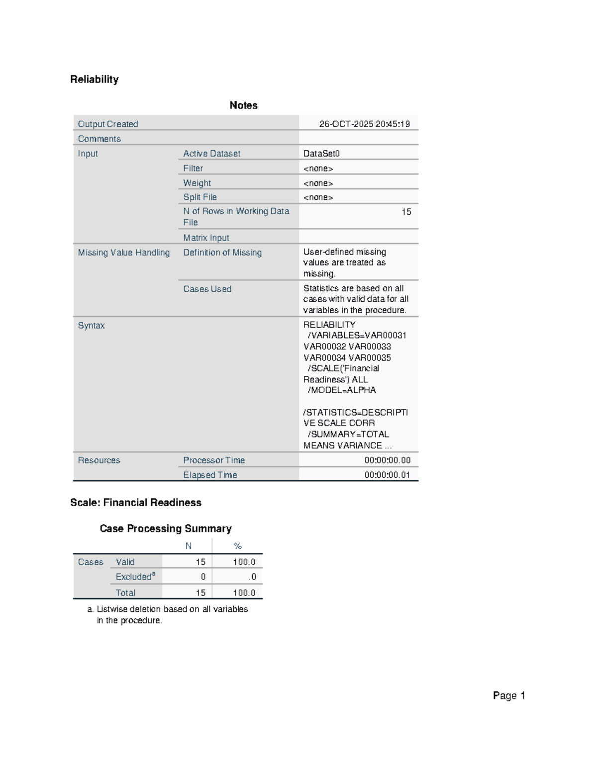 Reliability Notes for Financial Readiness Analysis - Studocu