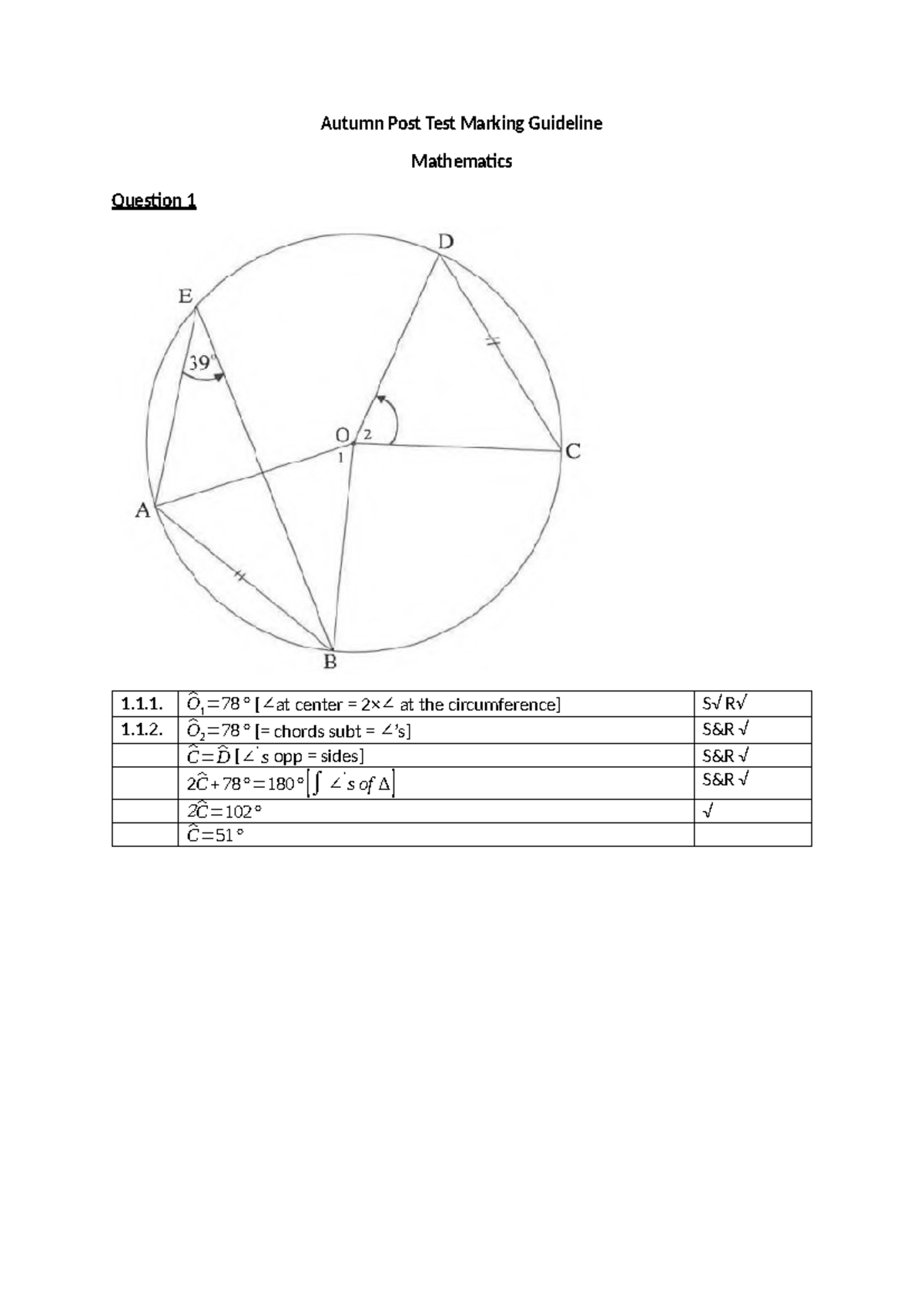 Mathematics Geometry Post Test Memo - Autumn Post Test Marking ...