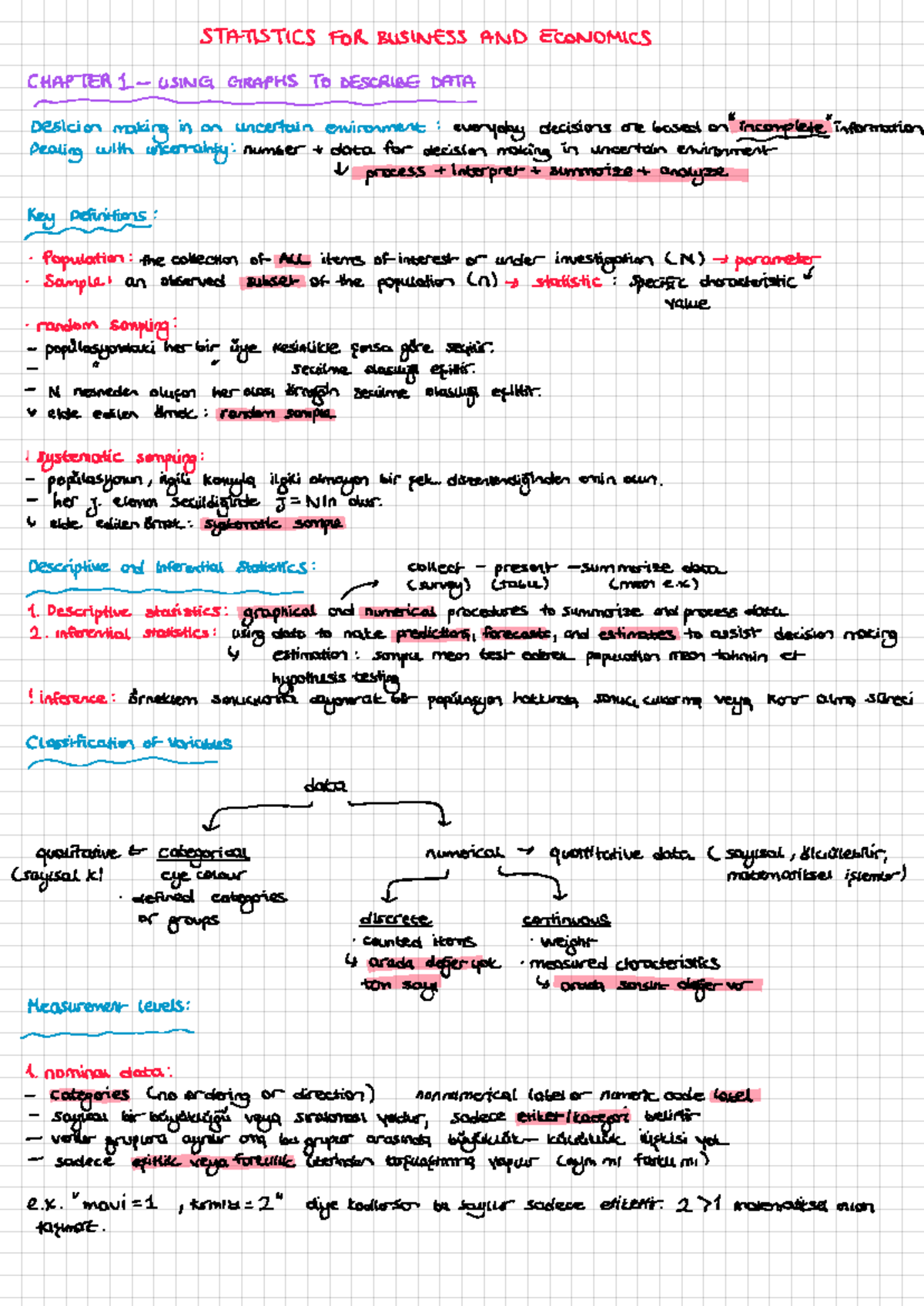 STATISTICS FOR BUSINESS AND ECONOMICS CHAPTER: DATA DESCRIPTION USING ...