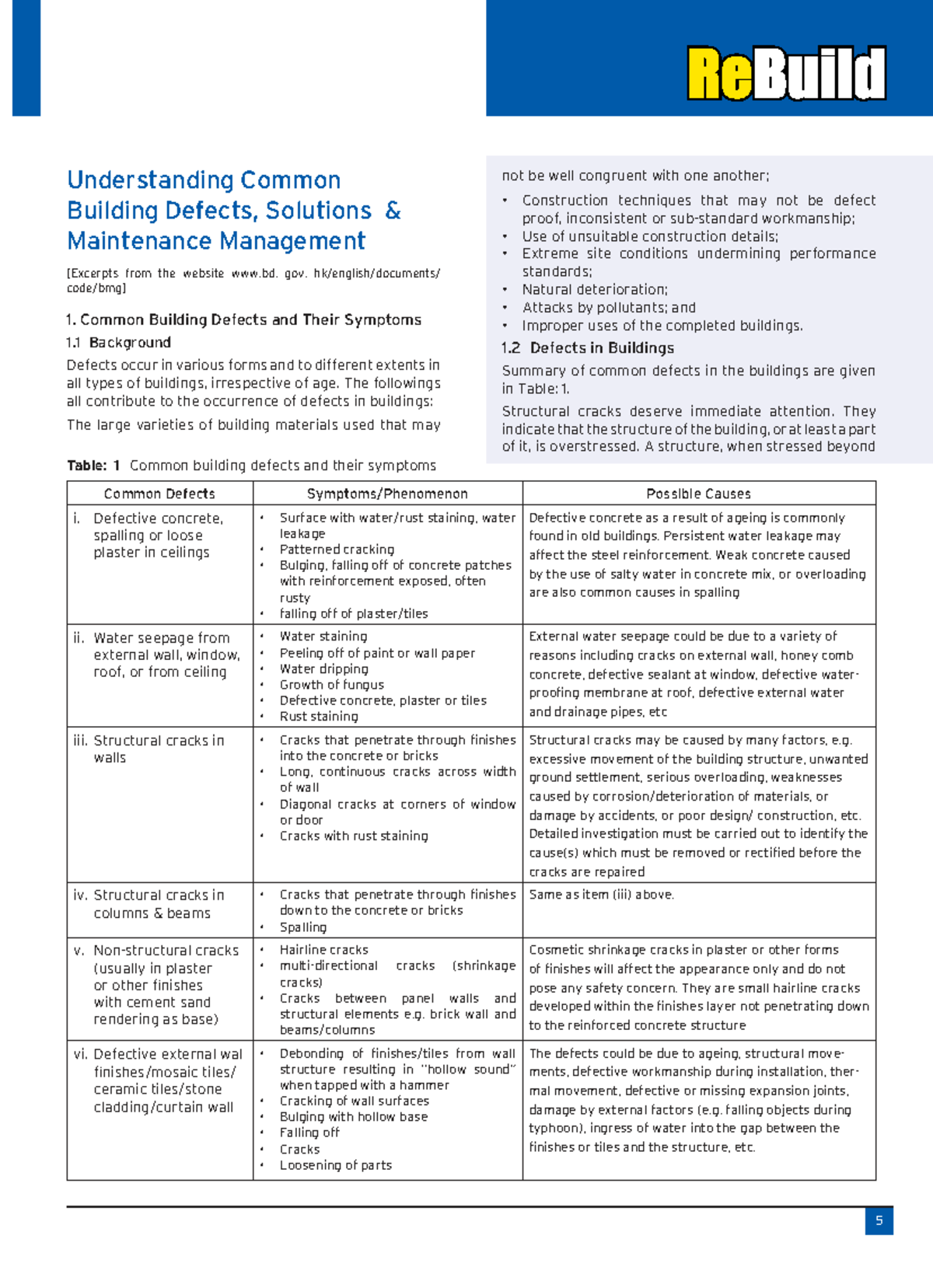 Understanding Common Building Defects and Solutions - Studocu