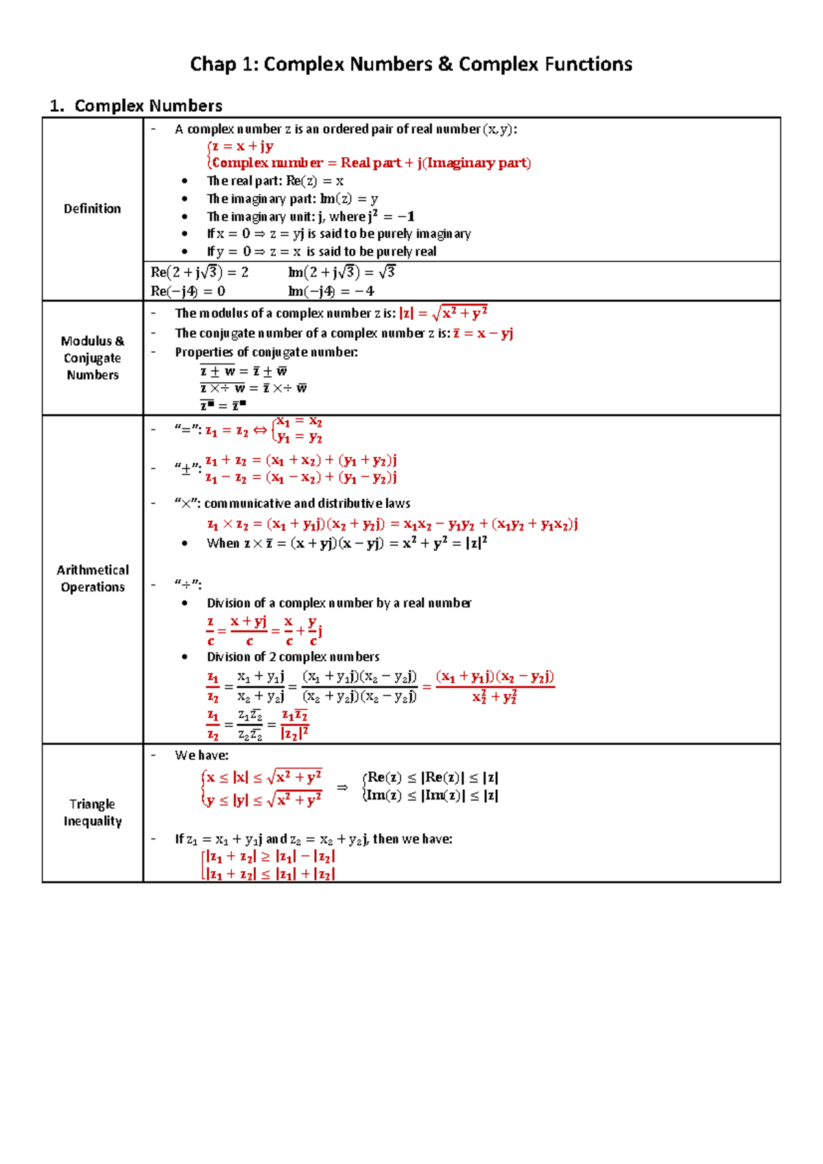Chap-1 - Summary Advanced Modern Engineering Mathematics - Chap 1 ...