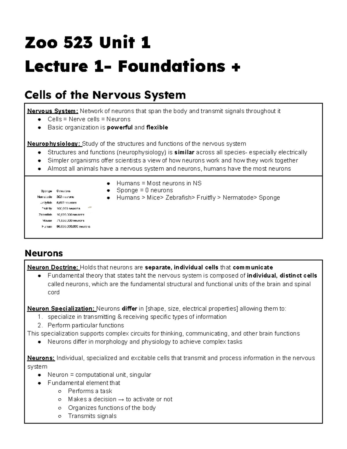 Zoo 523 Lecture Notes: Neuronal Action Potentials & Synaptic ...