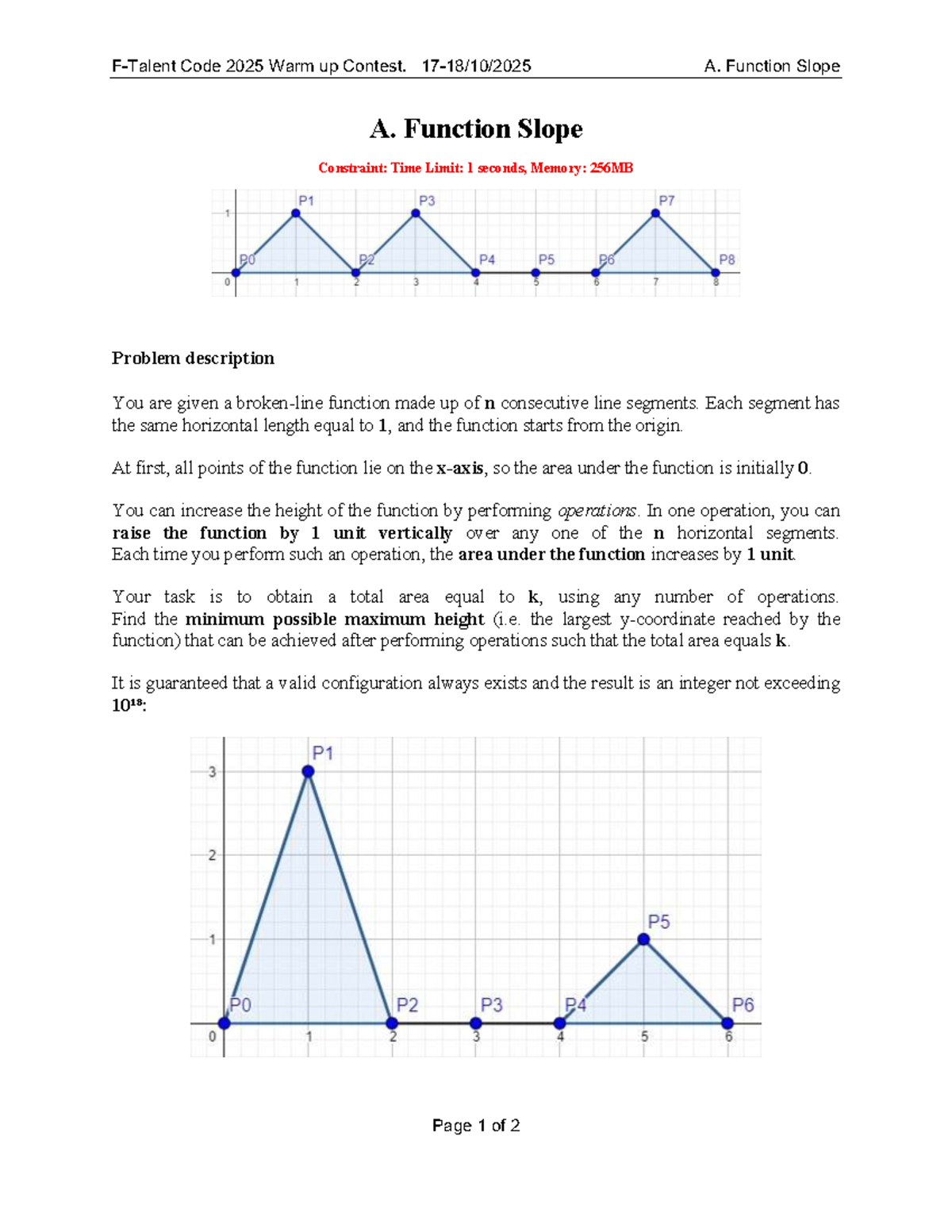 Code 2025 Warm Up Contest: Function Slope Optimization - Studocu