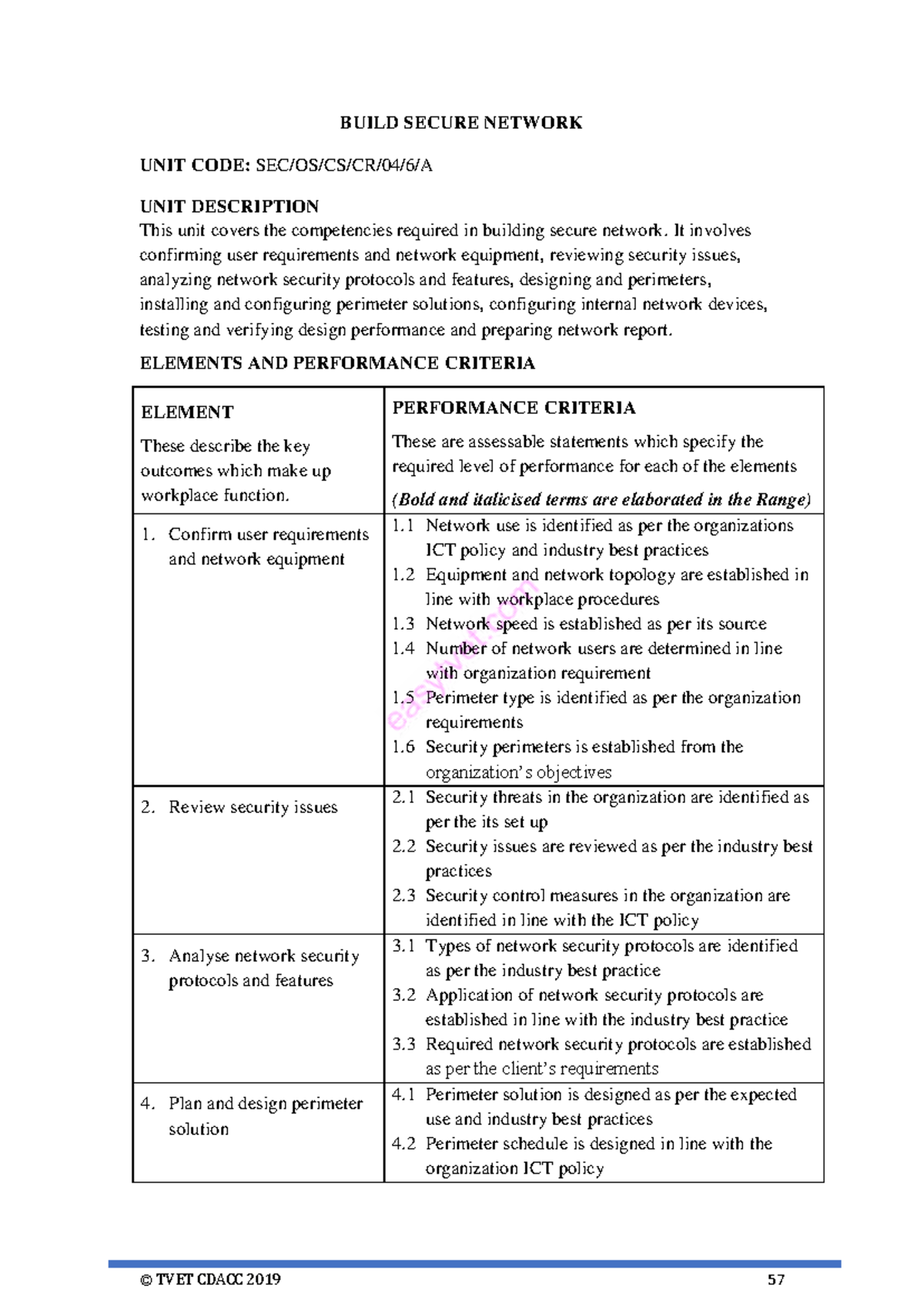 Building Secure Networks: Competencies and Performance Criteria (TVET ...
