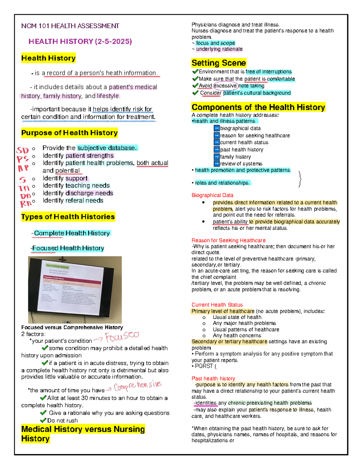 NCM 101 Health Assessment: Comprehensive Health History Lecture Notes ...