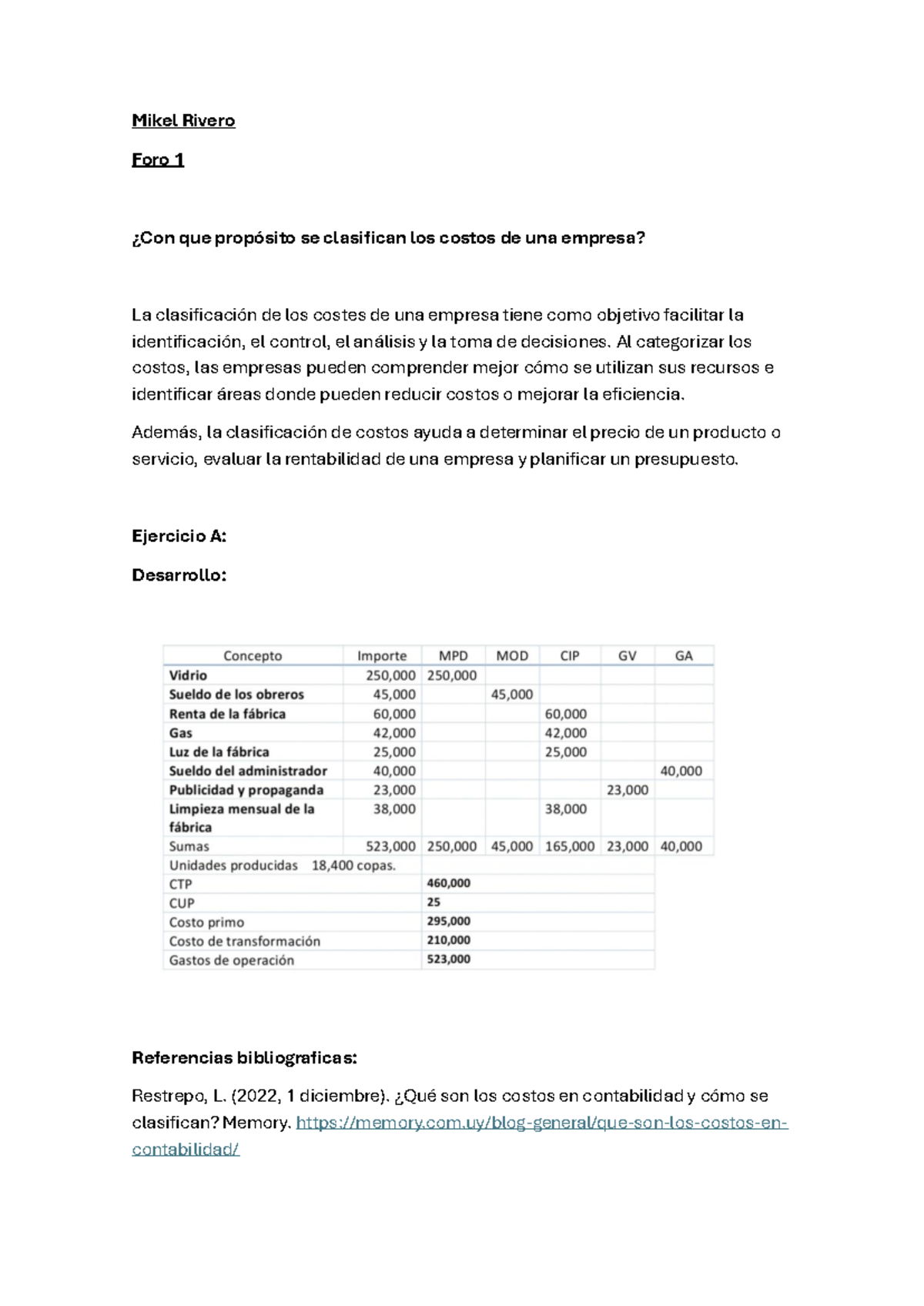 Foro 1: Clasificación de Costos y Precios en Empresas - Studocu