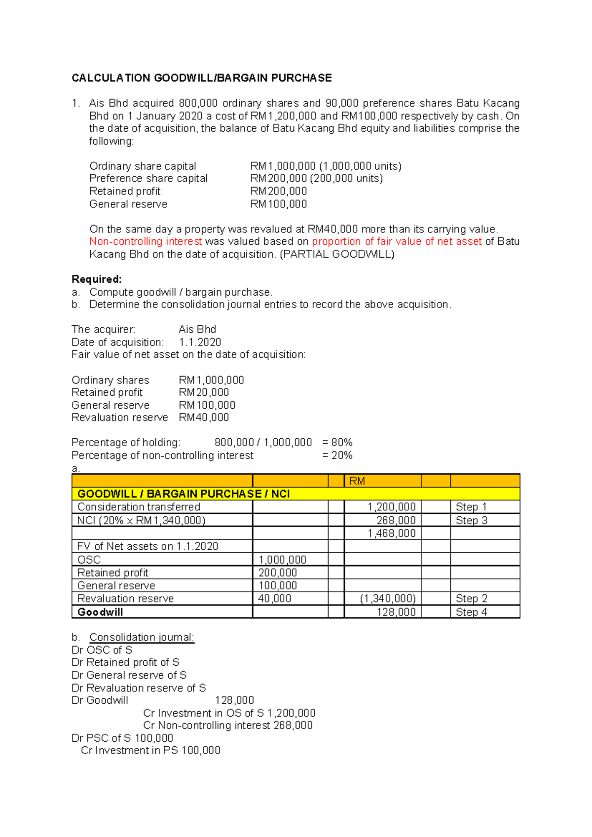 CALCULATION OF GOODWILL & BARGAIN PURCHASE (FINANCIAL ACCOUNTING) - Studocu