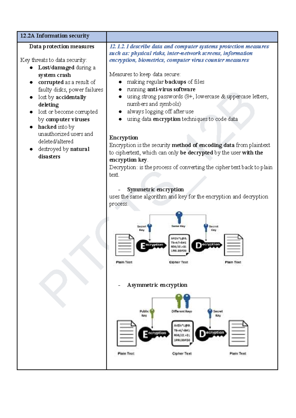 12.2A Data Security Measures and System Implementation Overview - Studocu
