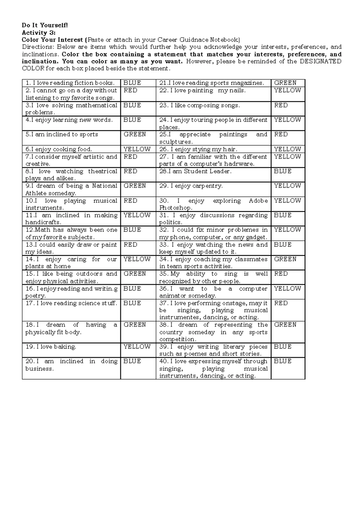 10th Grade Impromptu Speech Rubric: Evaluation Criteria and Scoring ...
