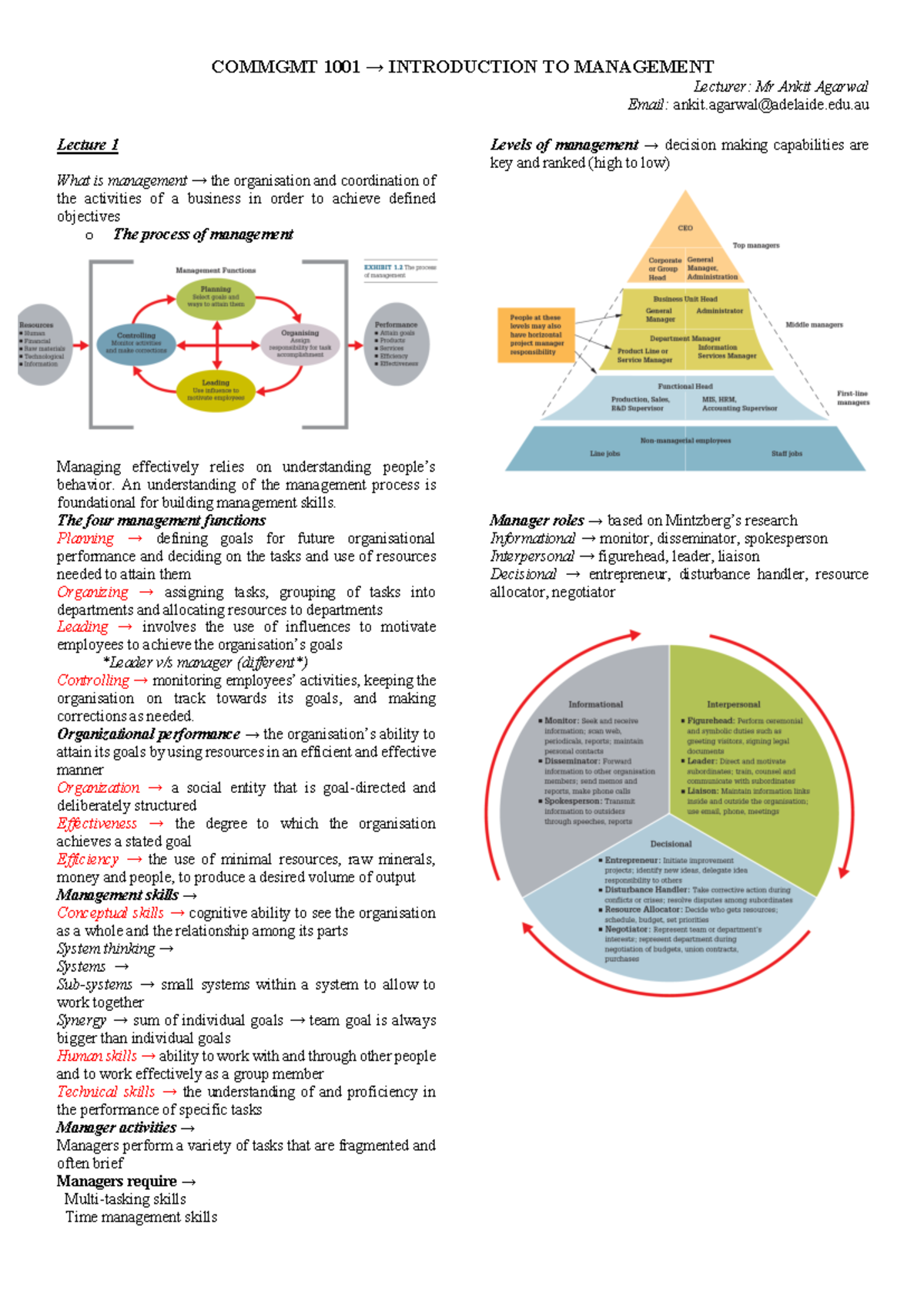 COMMGMT 1001 - Introduction to Management Lecture Notes - Studocu
