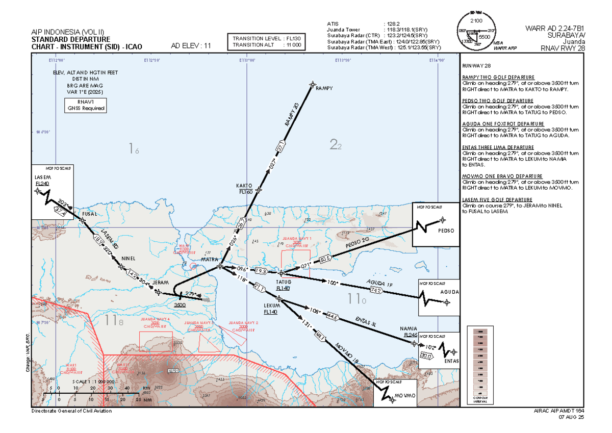 WARR AD 2.24-7B1 to 7B3 SID RNAV RWY 28 - AIP AMDT 164 - Studocu