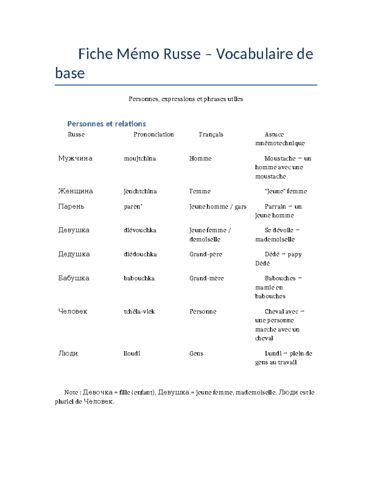 Fiche Mémo Russe: Vocabulaire de Base et Expressions Utiles - Studocu