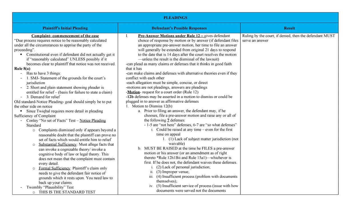Erie Doctrine Flowchart: Choice of Law in Diversity Cases Analysis ...