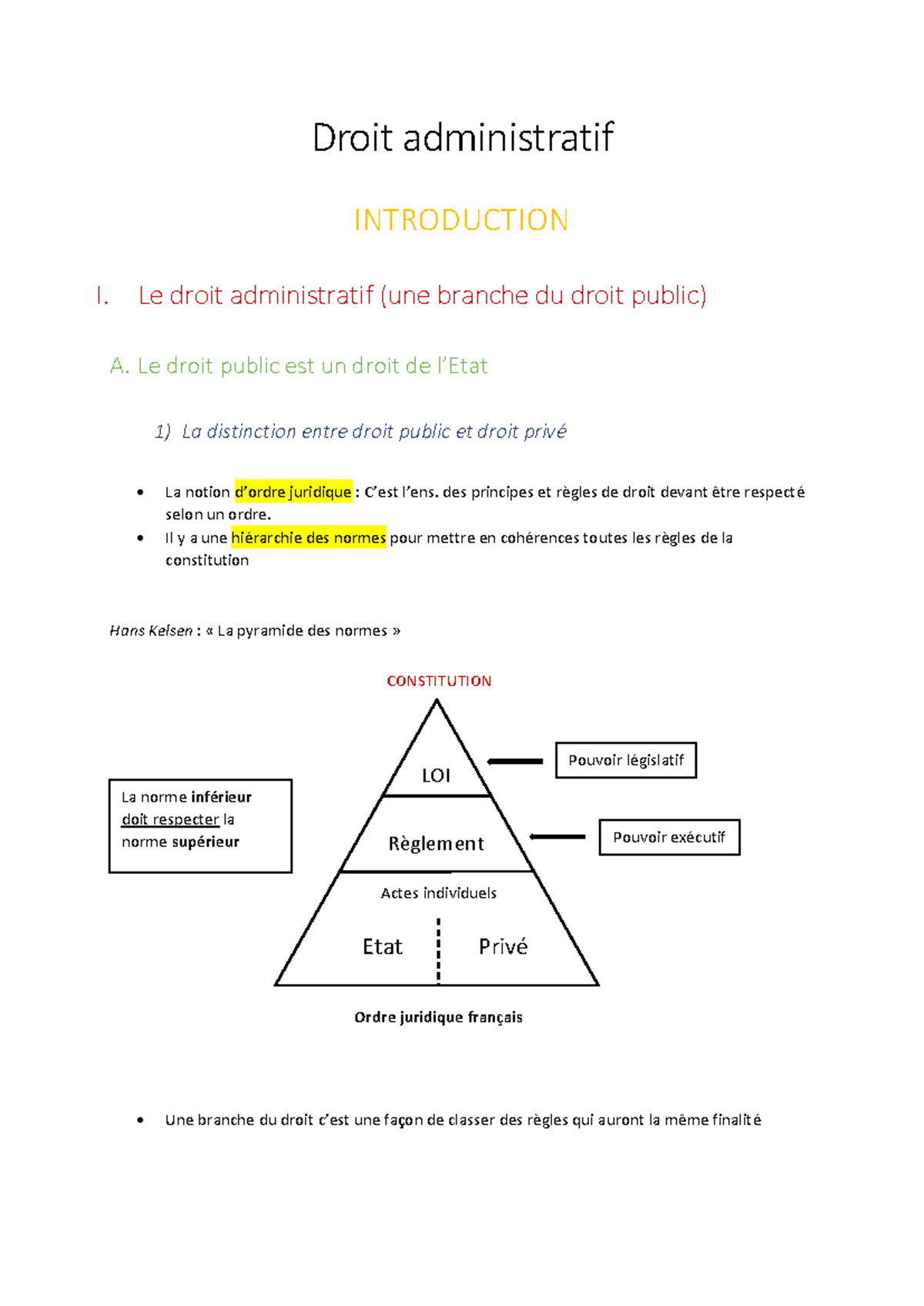 Droit Administratif : Introduction et Concepts Fondamentaux - Studocu