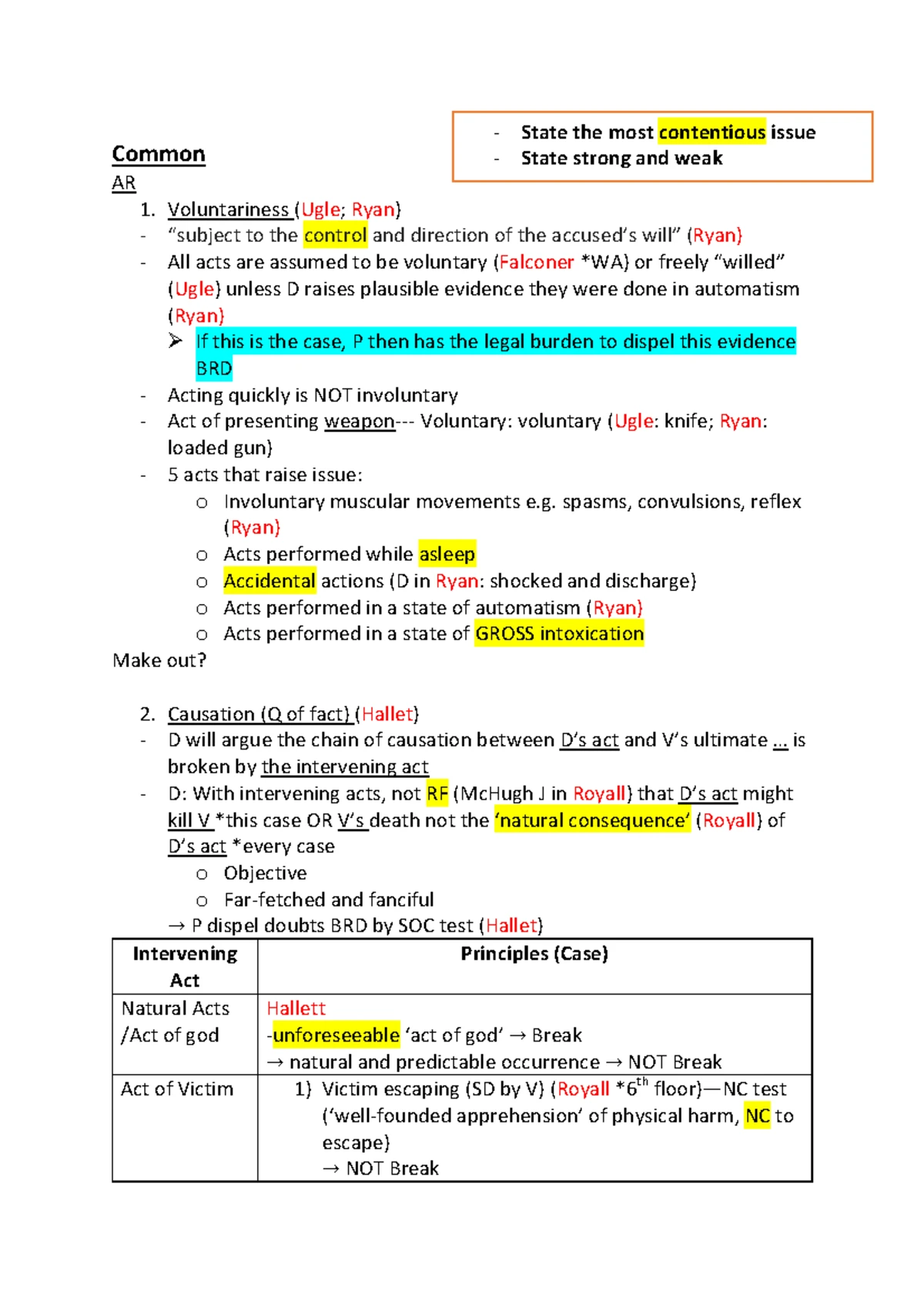 LAW CRIM LAW Final Exam Notes on Elements of a Crime and Causation ...