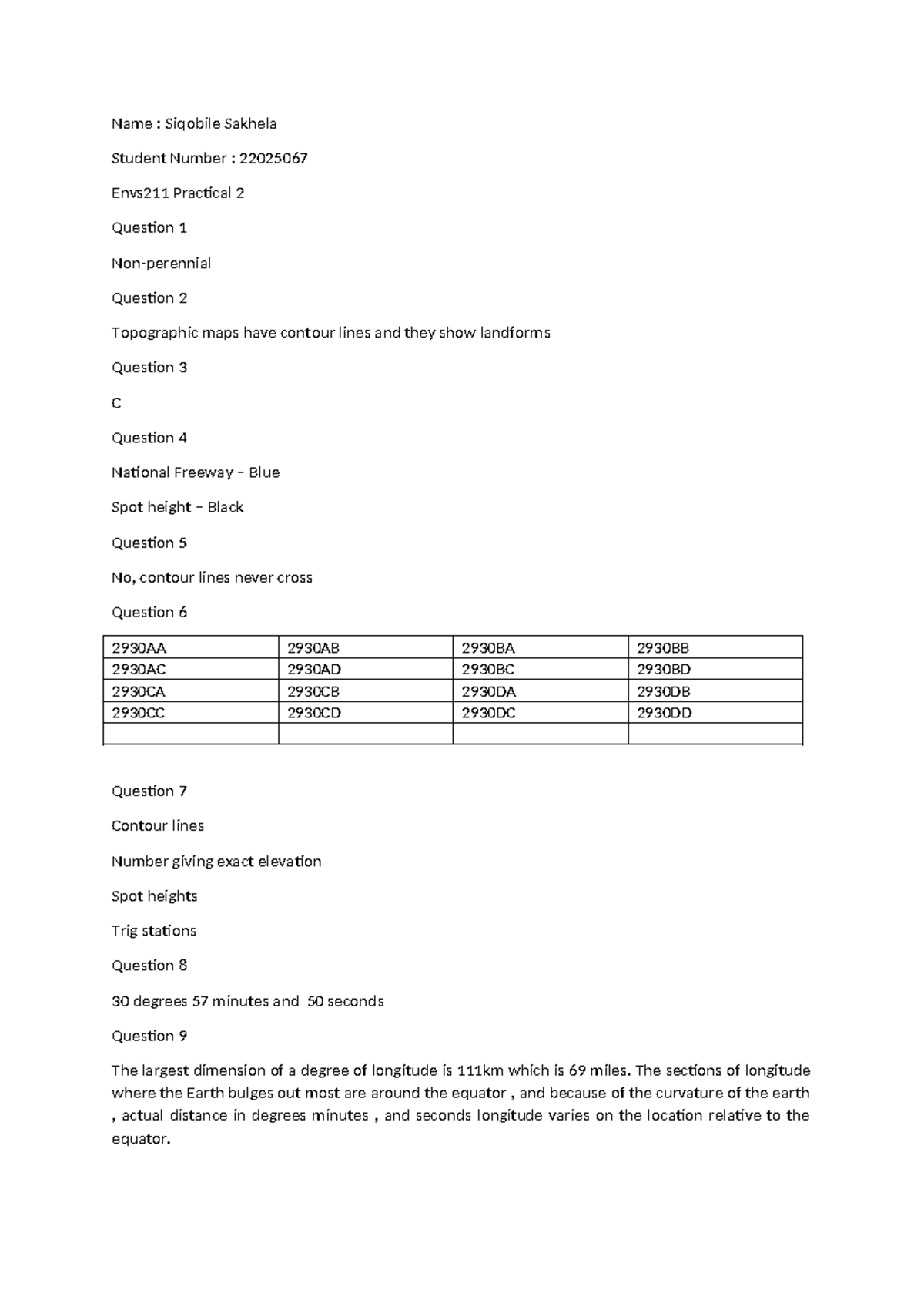 ENVS211 Practical 2: Topographic Maps & Contour Lines Analysis - Studocu