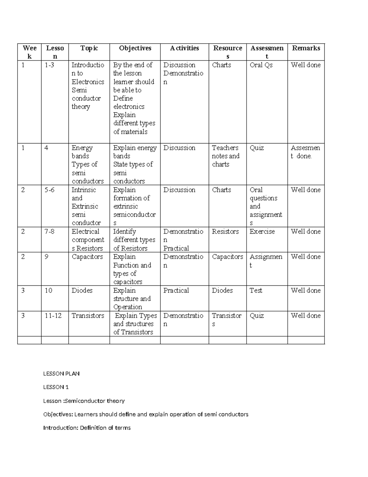Electronics 1: Week 1 Lesson Plans on Semiconductor Theory and ...
