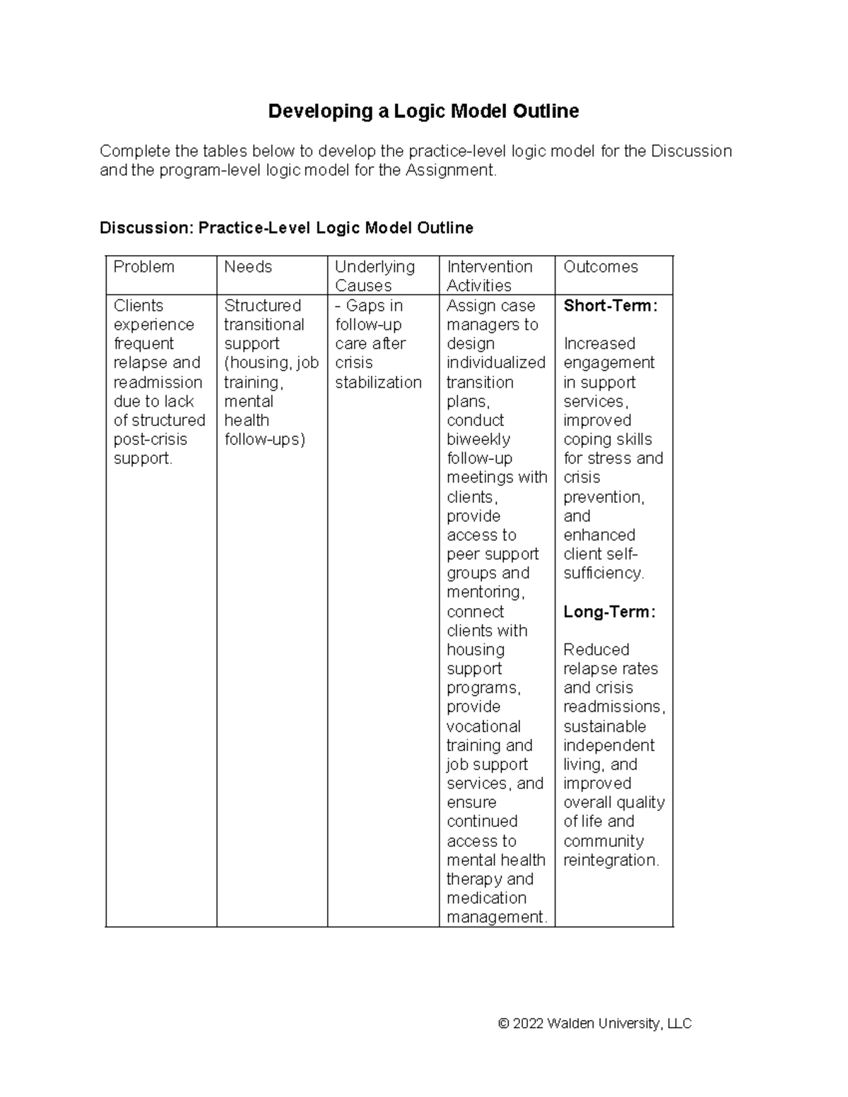 SOCW 6311 W05 Logic Model for Transitional Care Coordination - Studocu