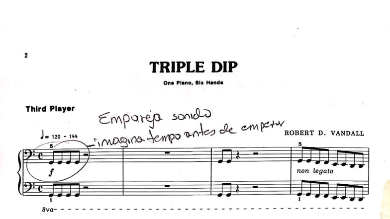 TRIPLE DIP Piano Trio by R. Vandall - Score Analysis - Studocu