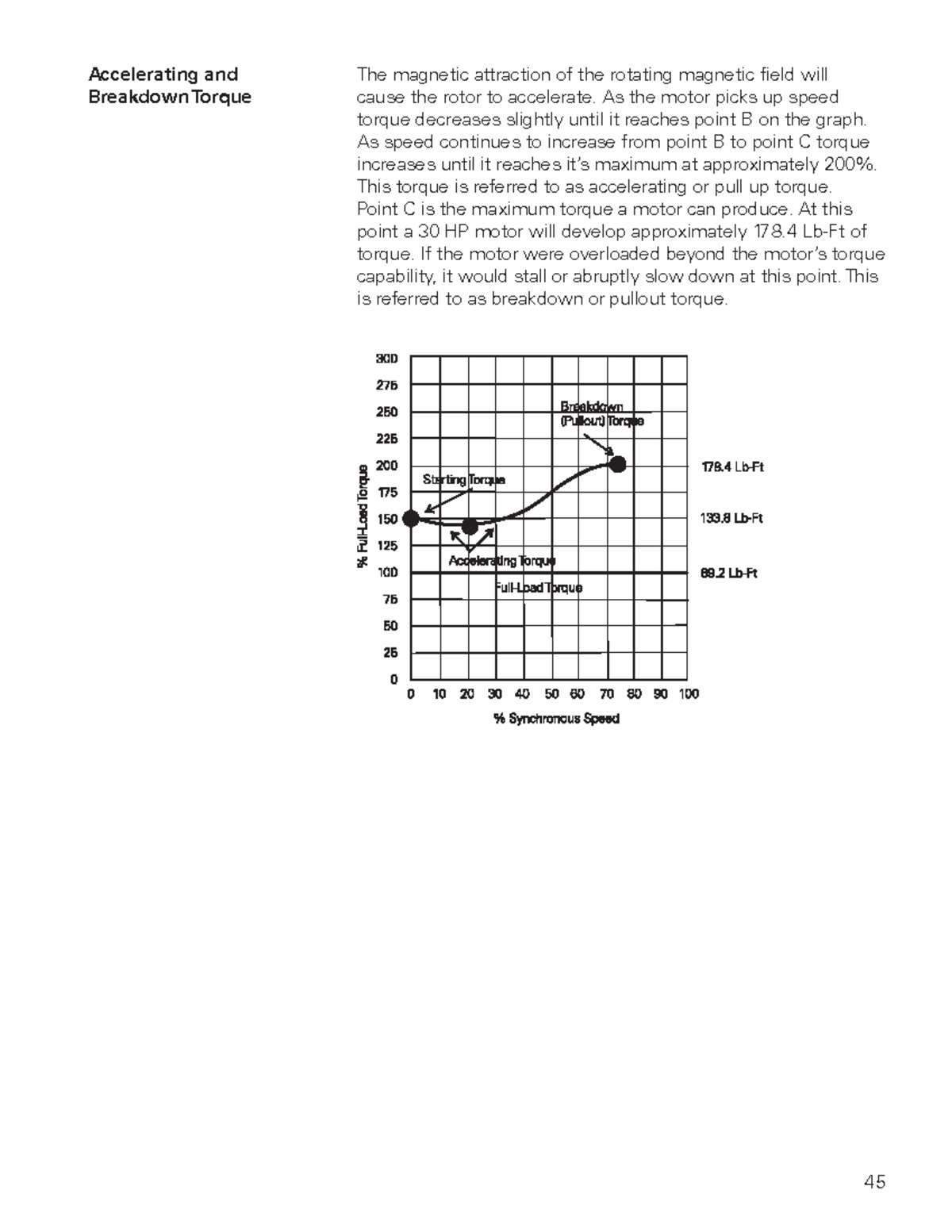 Asynchronous Motors: Torque Characteristics and NEMA Classifications ...