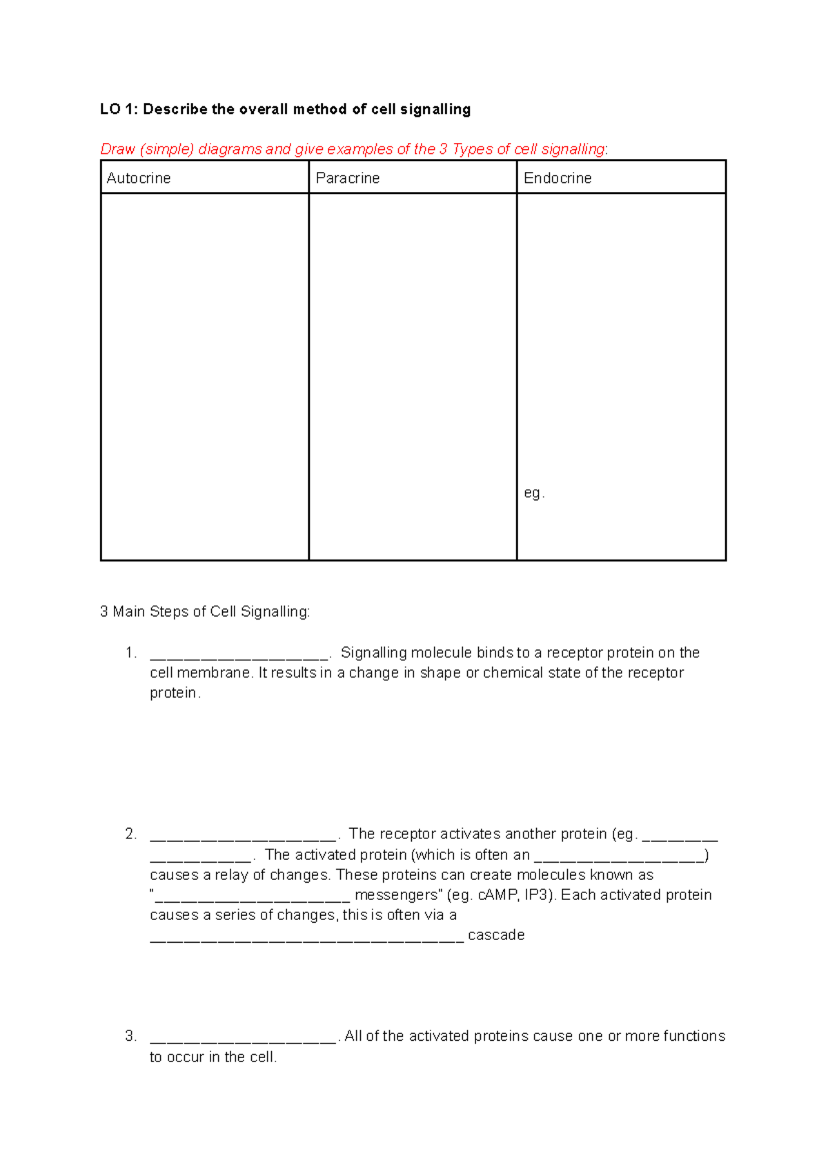 Cell Signalling and Eukaryotic Cell Cycle: Tutorial Worksheet LO 1-5 ...
