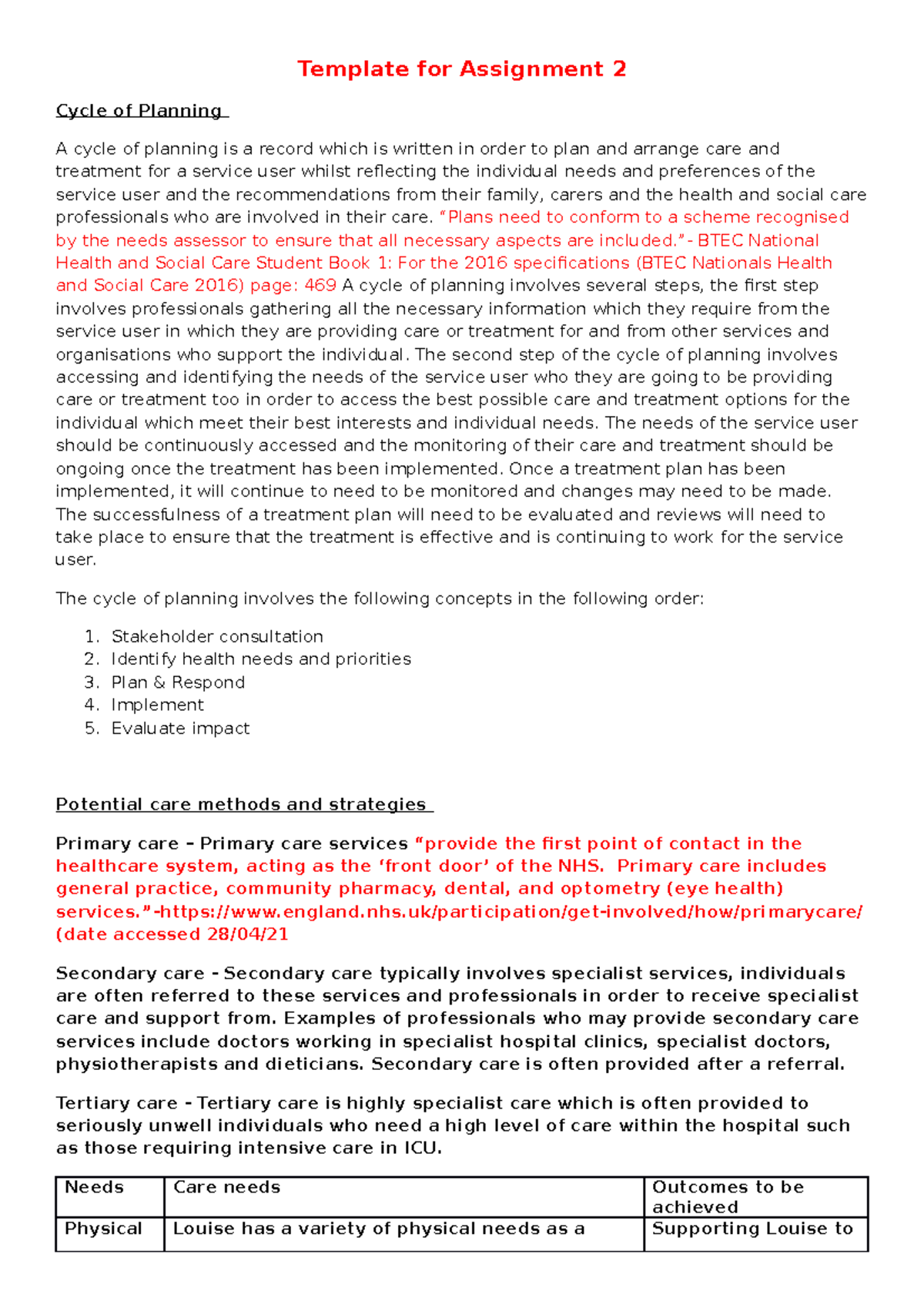 Unit 14 H&S Care Assignment 2: Planning Cycle & Treatment Strategies ...
