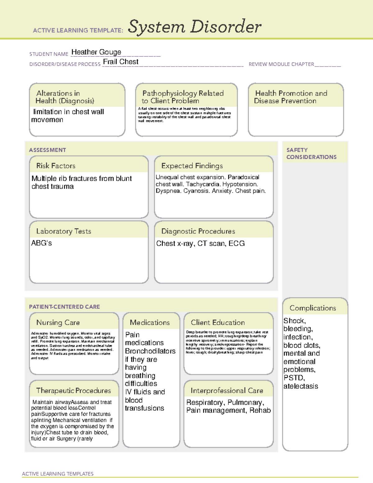 Frail Chest Management: Active Learning Template for Nursing Students ...