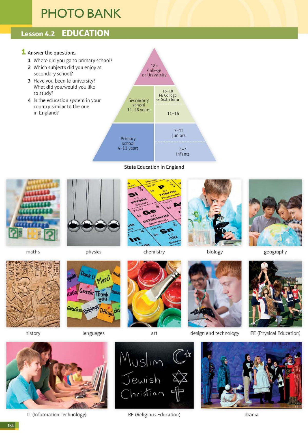 PHOTO BANK Lesson 4.2: Education Insights and Reflections - Studocu