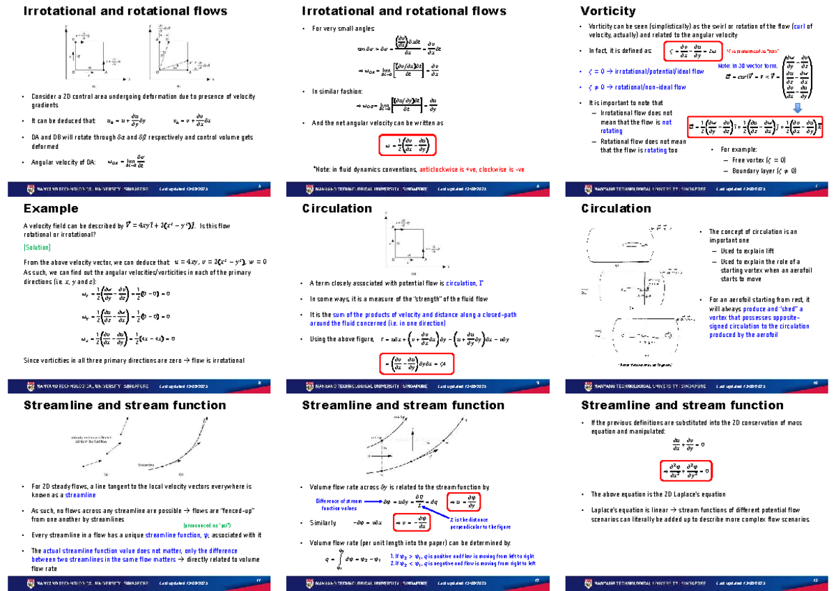Rotational Flow And Irrotational Flow