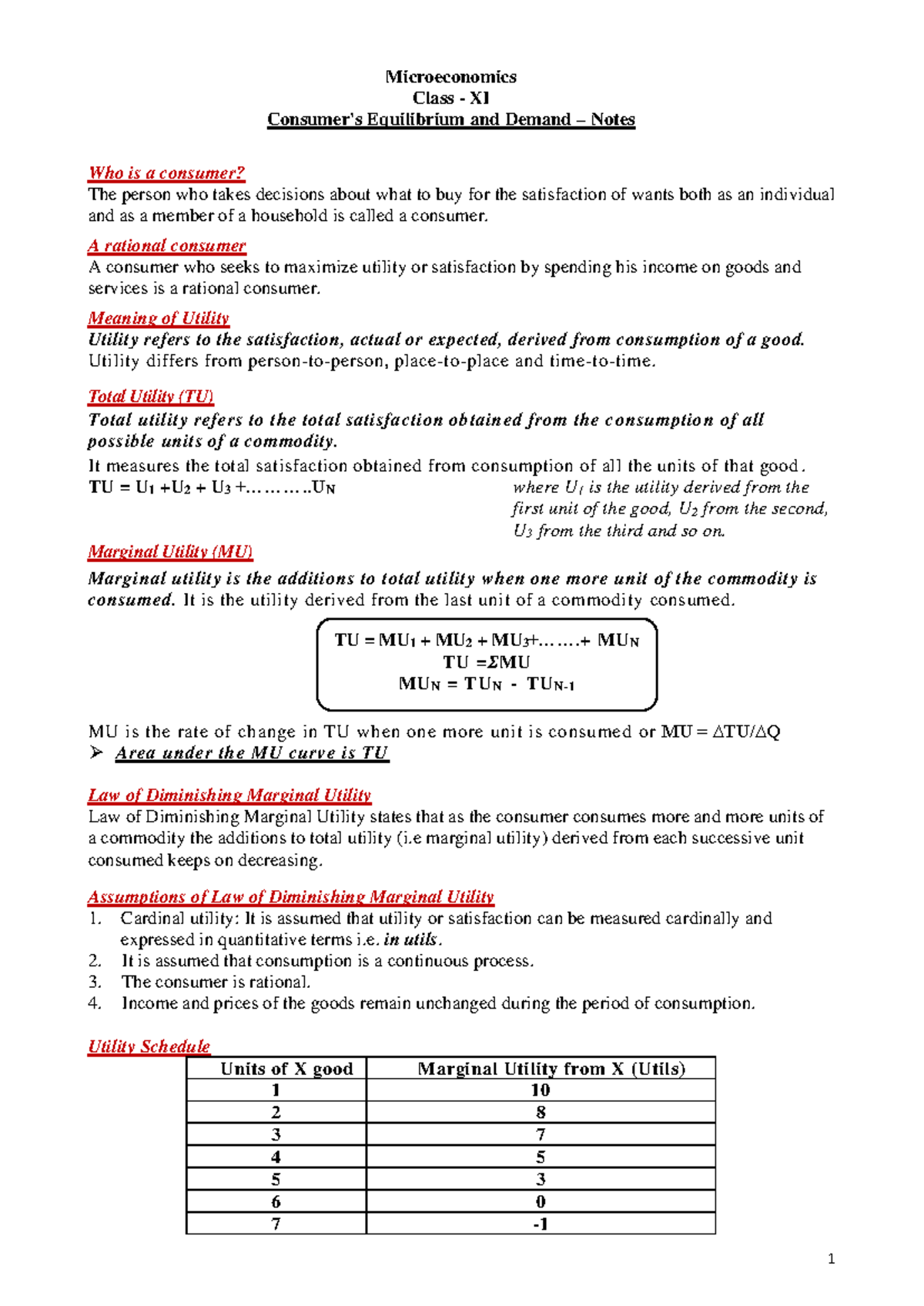 517100784 11 Economics Consumer Equilibrium and Demand Notes - Studocu