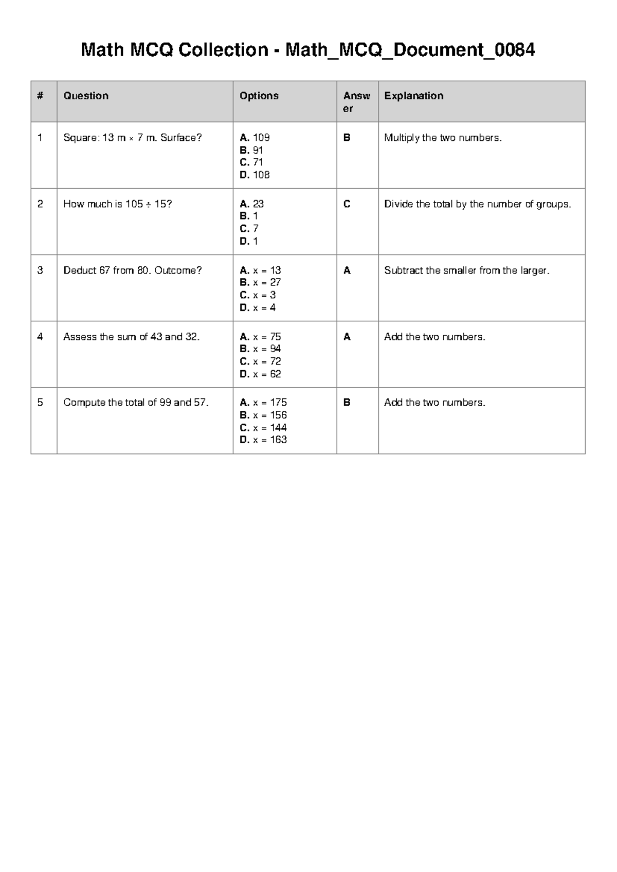 Math MCQ Collection for Exam Prep - Math_MCQ_Document_0084 - Studocu