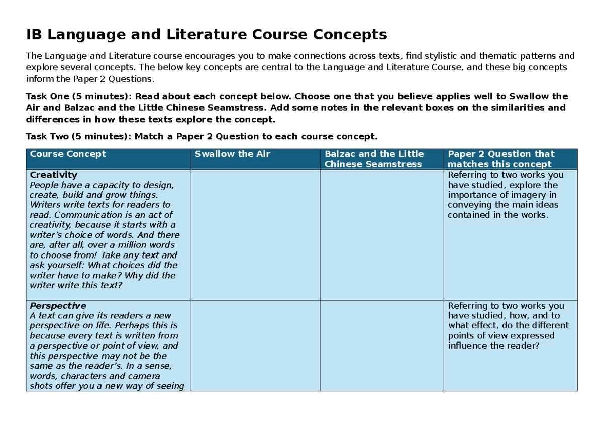 IB Language and Literature Course Concepts: Paper 2 Connections - Studocu