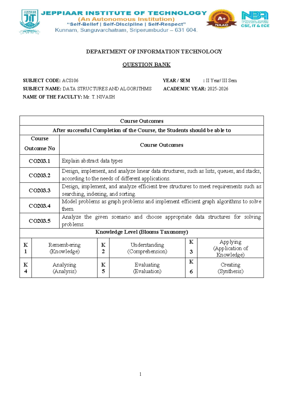 ACS106 Data Structures & Algorithms Question Bank for II Sem - Studocu