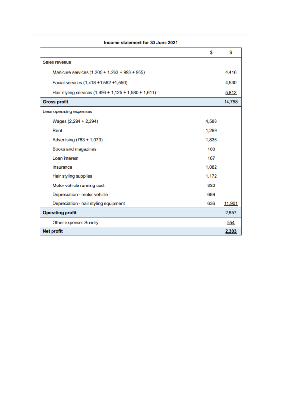 ACX5903 Assignment 1 Worksheet: Presentation Guidelines Example 1 - Studocu