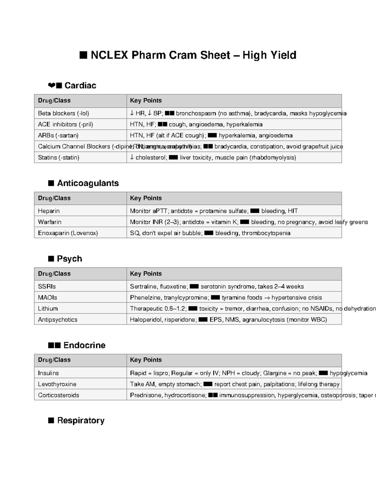 NCLEX Pharm Cram Sheet: High-Yield Cardiac & Key Points - Studocu