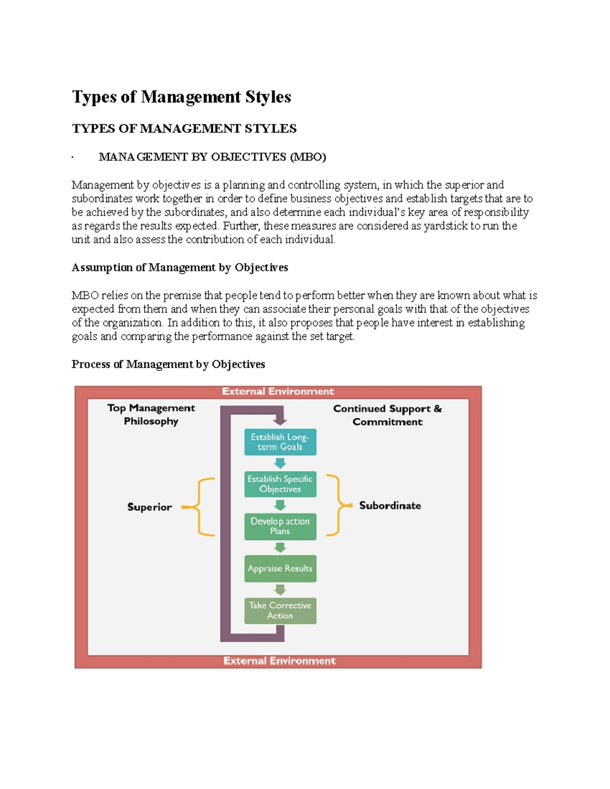 Management Styles in Organizations: Key Concepts and Models - Studocu