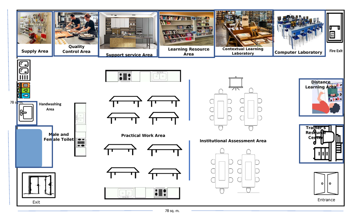 Workshop lay out trial - BSED-Tech. and Livelihood Education - sn 78 sq ...