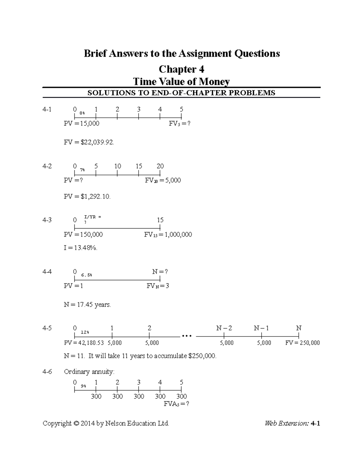 Chapter 4 & 6 Solutions: Time Value of Money & Bonds Exam Review - Studocu