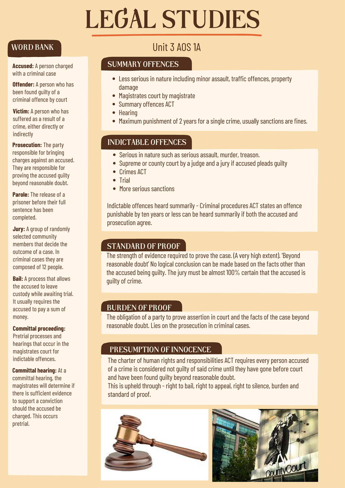 Legal Studies Unit 3 AOS 1A: Key Terms and Concepts Overview - Studocu