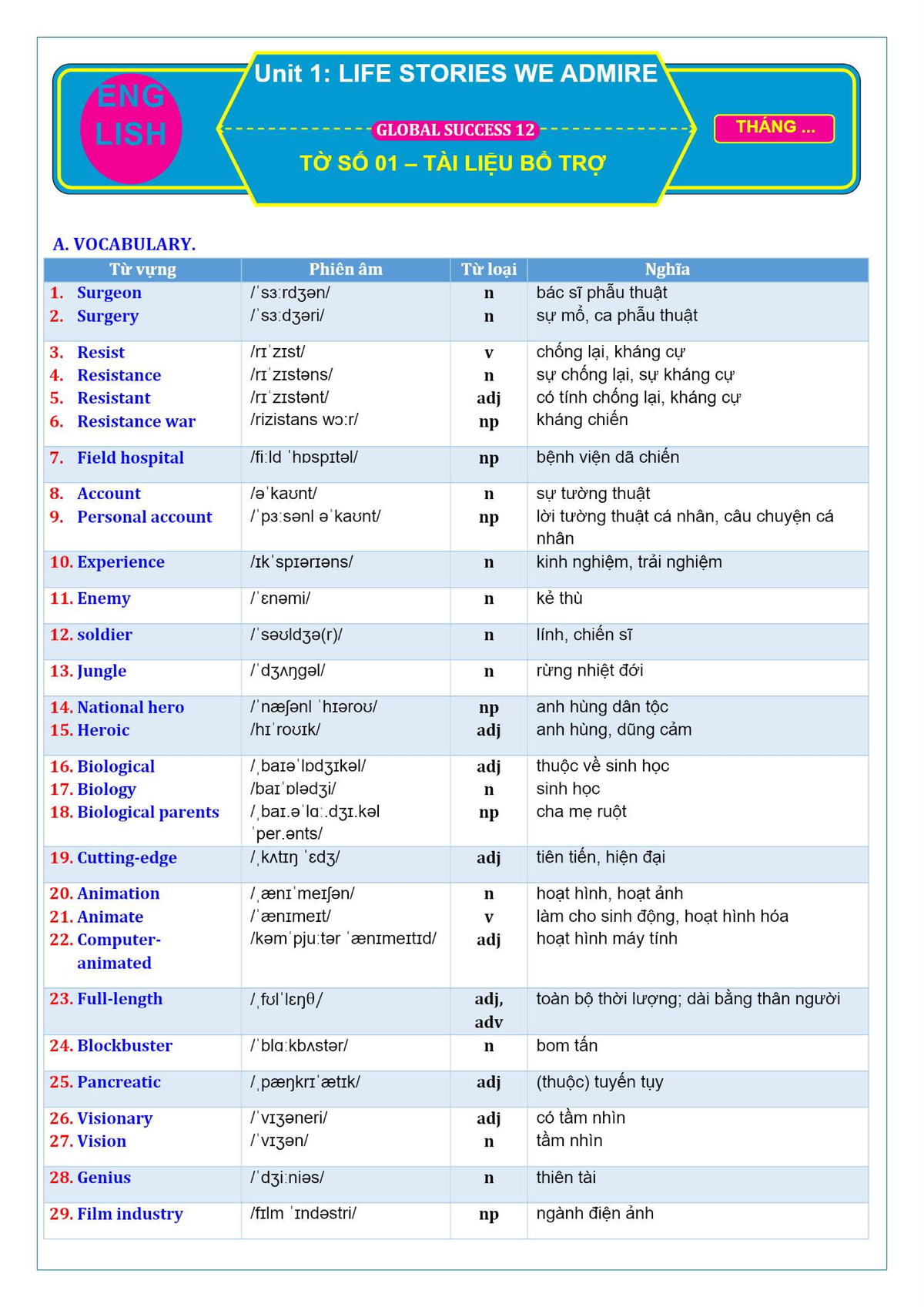 Unit 1: Life Stories We Admire - Vocabulary and Exercises (ENG 12 ...