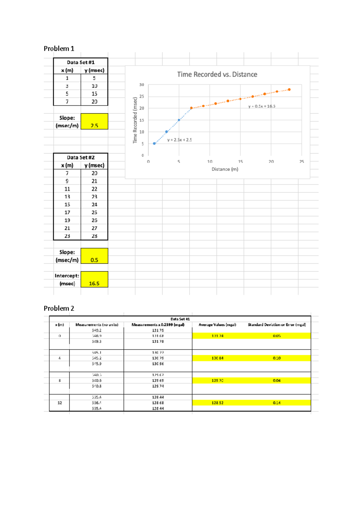 Lab 1 Solutions and Answers for 2022 Course - Studocu