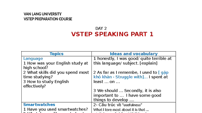 VAN LANG UNIVERSITY VSTEP PREPARATION COURSE DAY 2 SPEAKING PART 1 ...