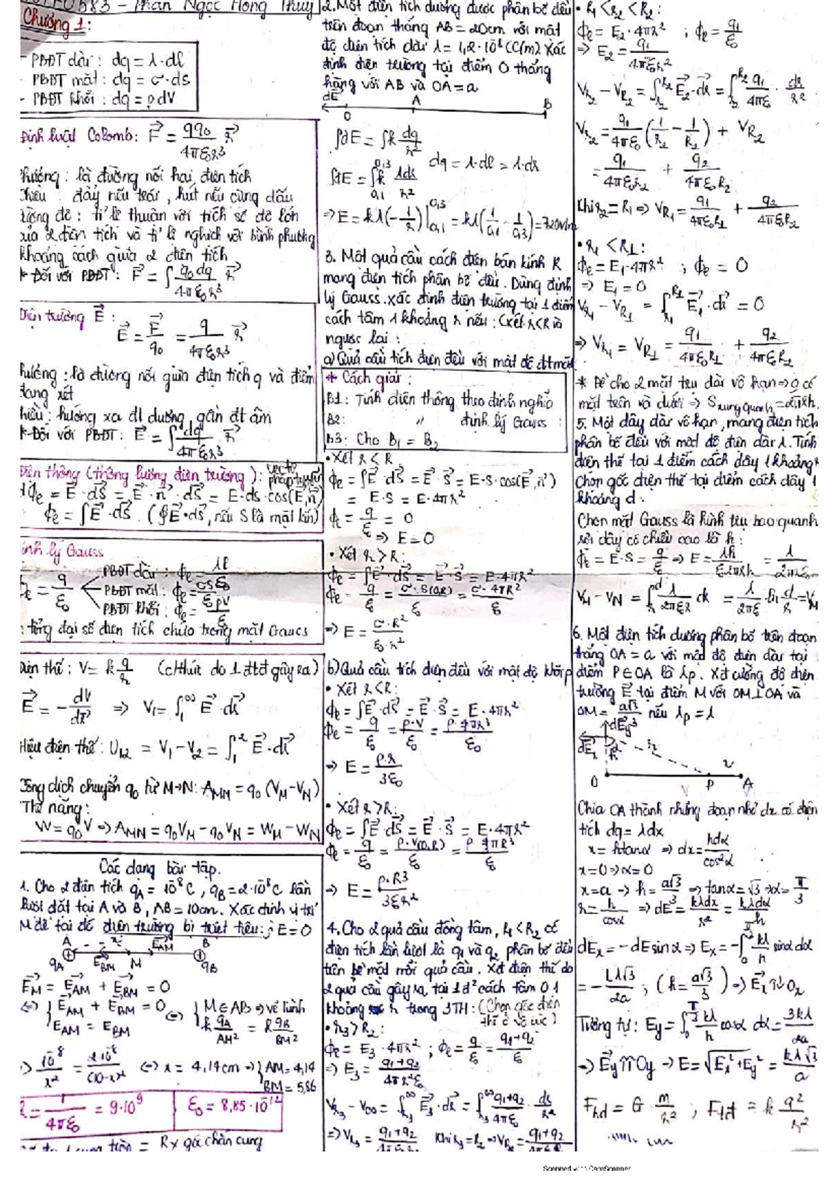 LÝ-ĐC2 - Final Exam Review Notes for Physics 2 - Studocu