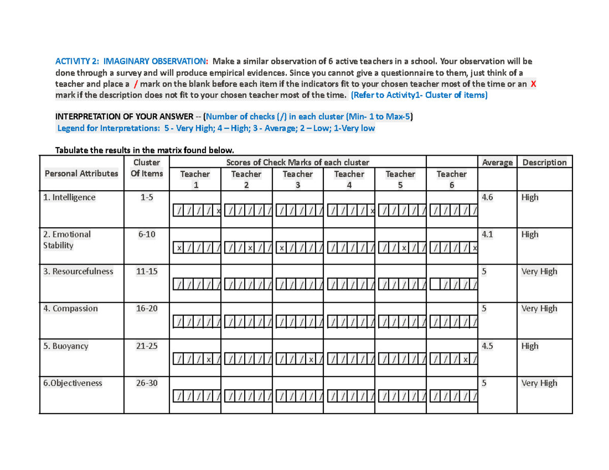 Activity+2+My+Observation - ACTIVITY 2: IMAGINARY OBSERVATION: Make a ...
